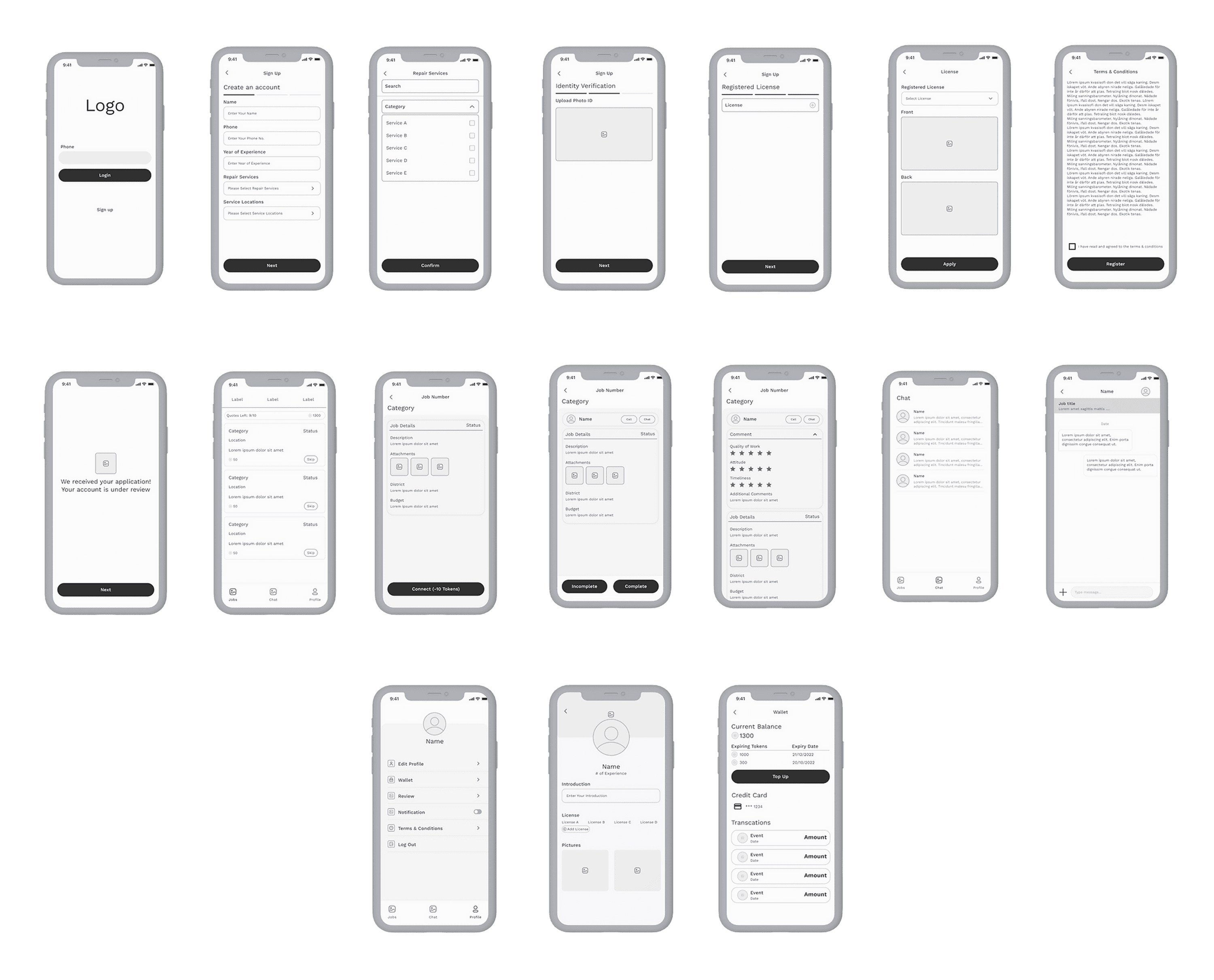 Wireframes for the Papabo Handyman App