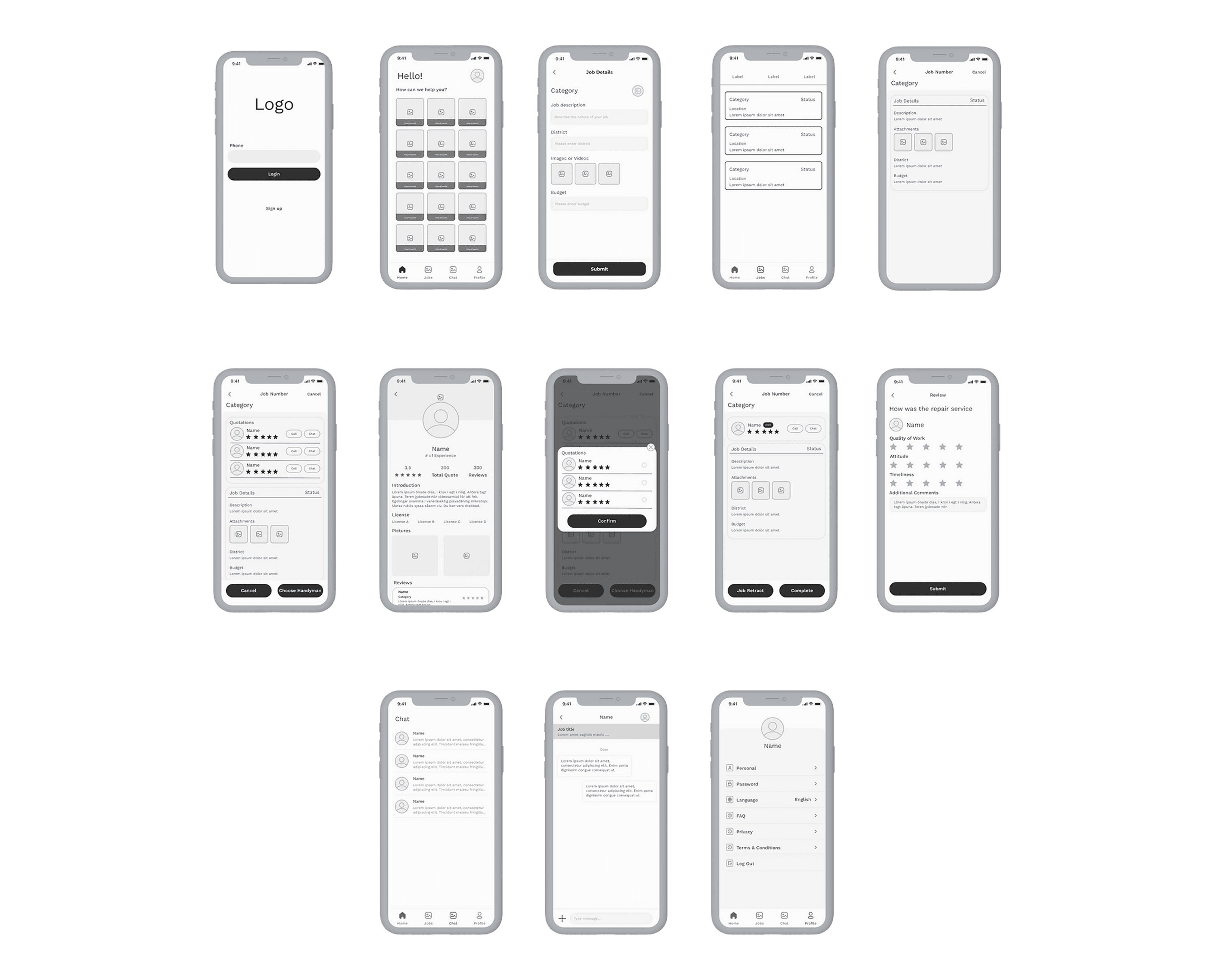 Wireframes for the Papabo User App
